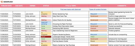 Editorial Calendar Tools and Templates for Content Marketing.